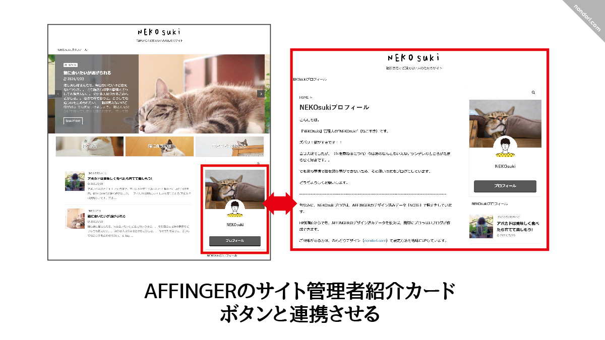 プロフィールページとプロフィールカードを連携-1