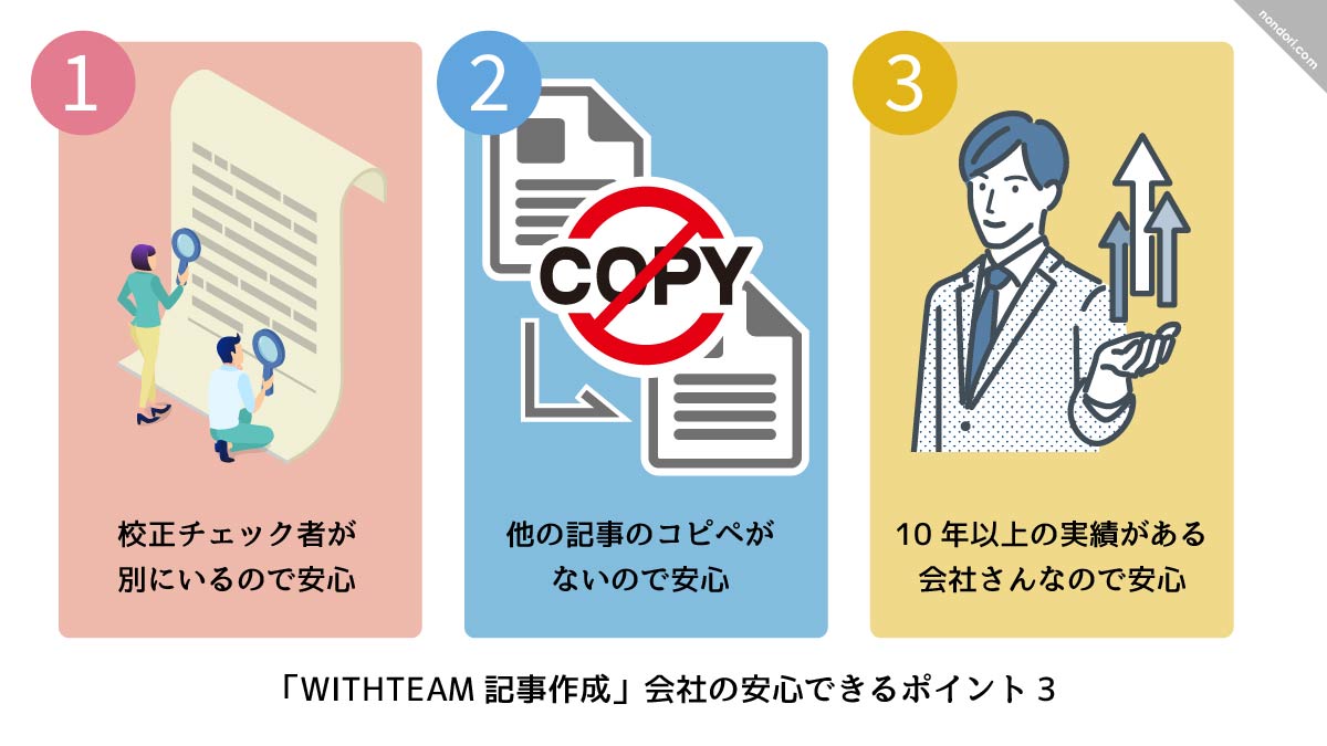 withteamの安心ポイント