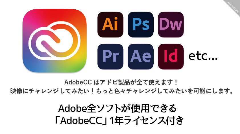 Creative Cloud