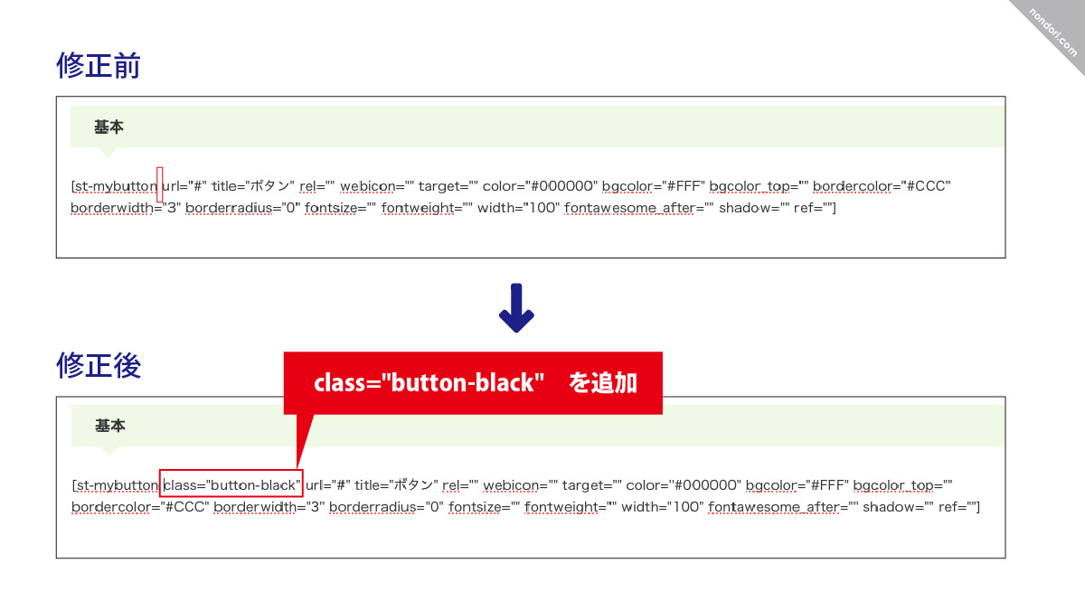 CSSコードを追加