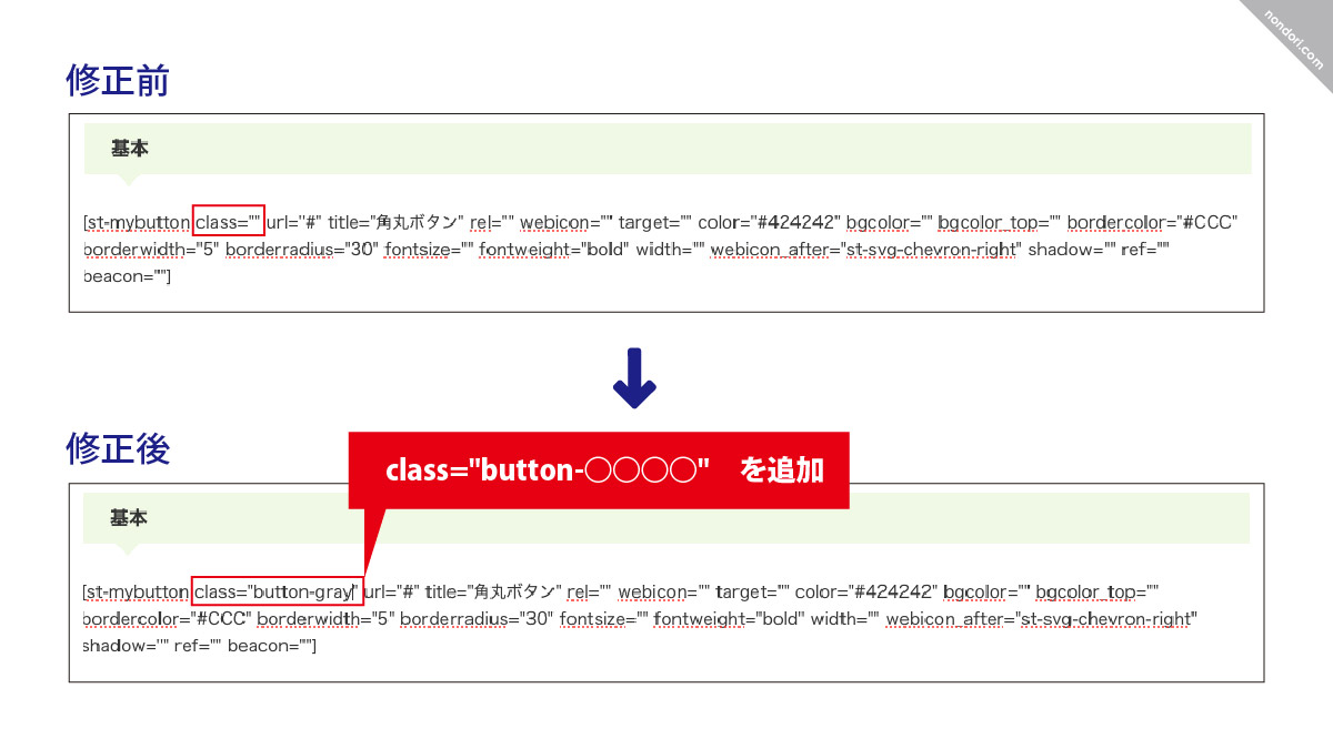 CSSコードを追加1