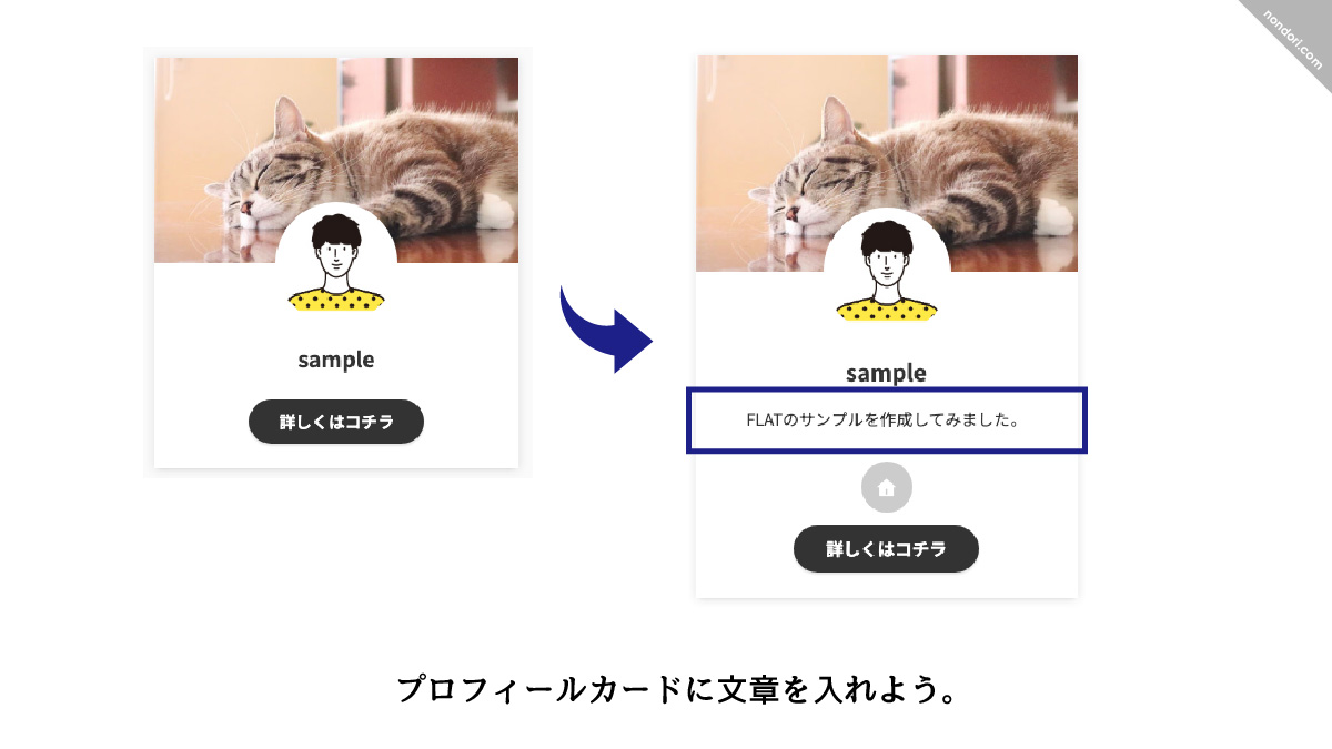 affinger6 プロフィールカードに文章を掲載