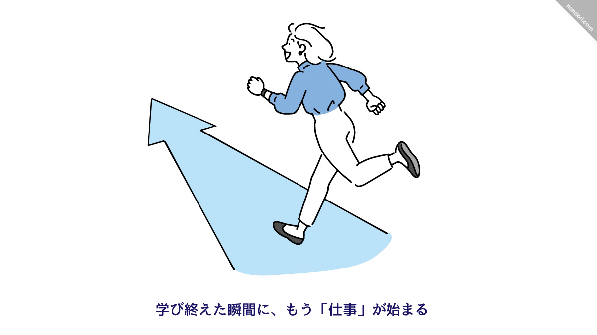 仕事スタート