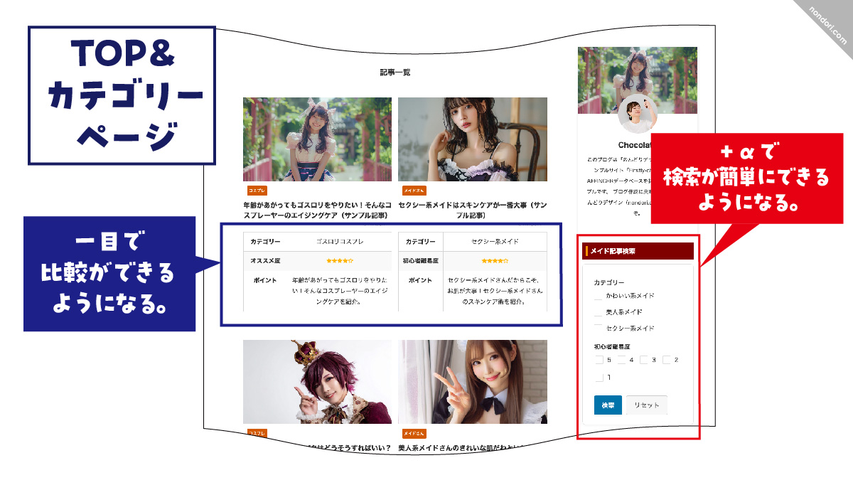 データベース型_TOP