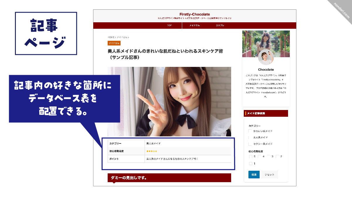 データベース型記事ページ