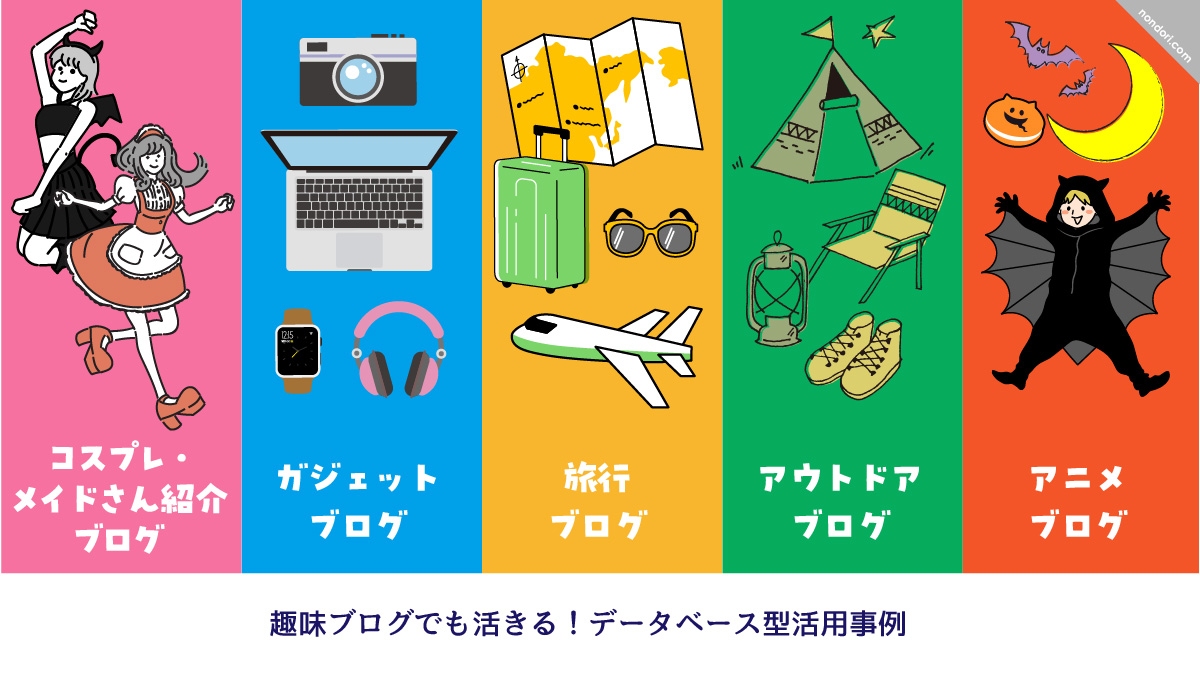 データベース仕様と趣味ブログ