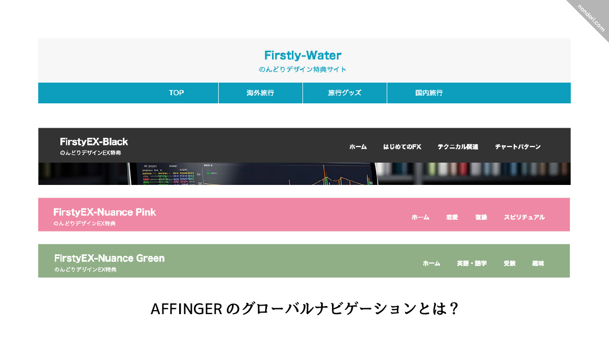 AFFINGERグローバルナビゲーション
