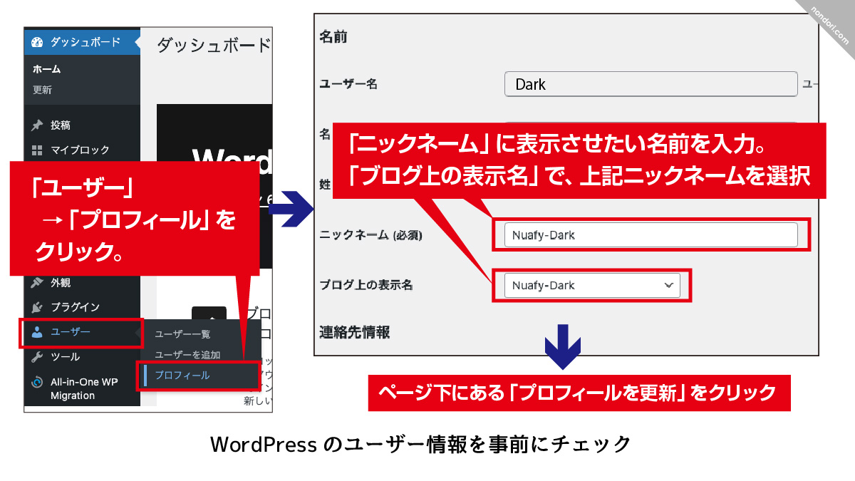 セキュリティのためにニックネームを見直す