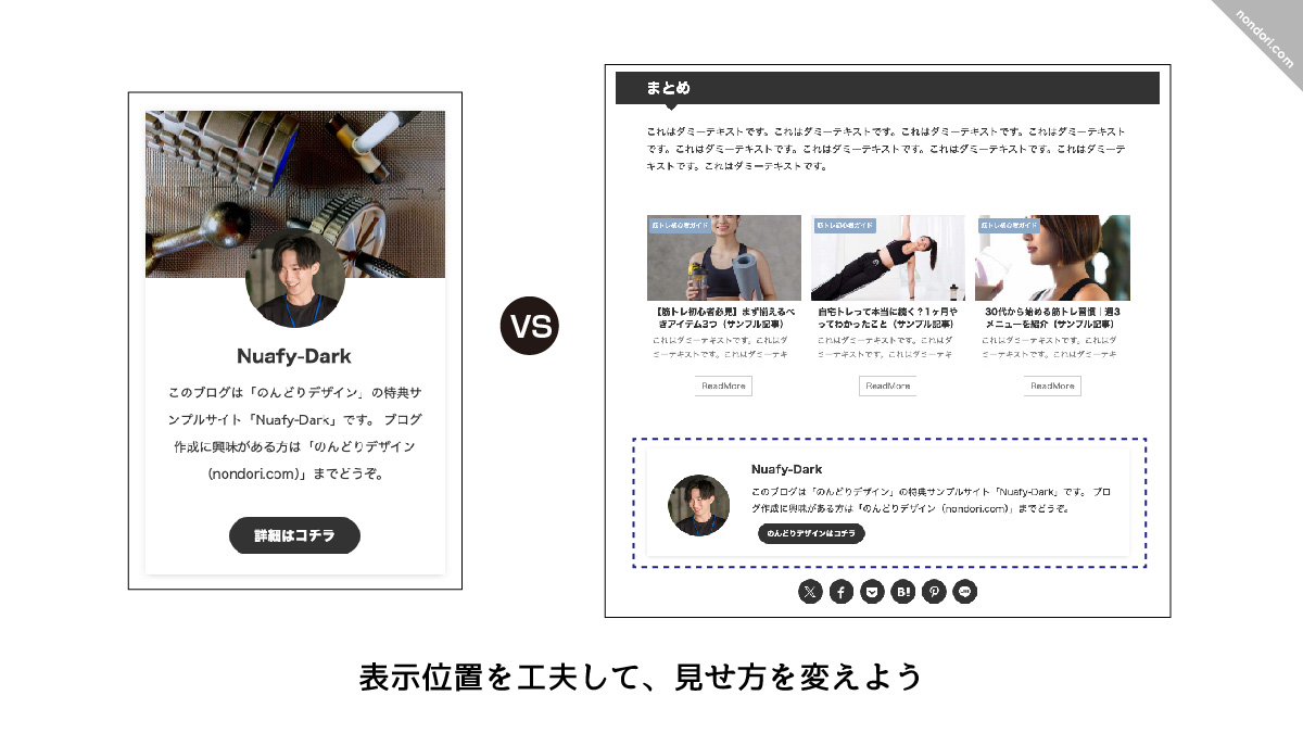 表示位置を工夫して、見せ方を変えよう