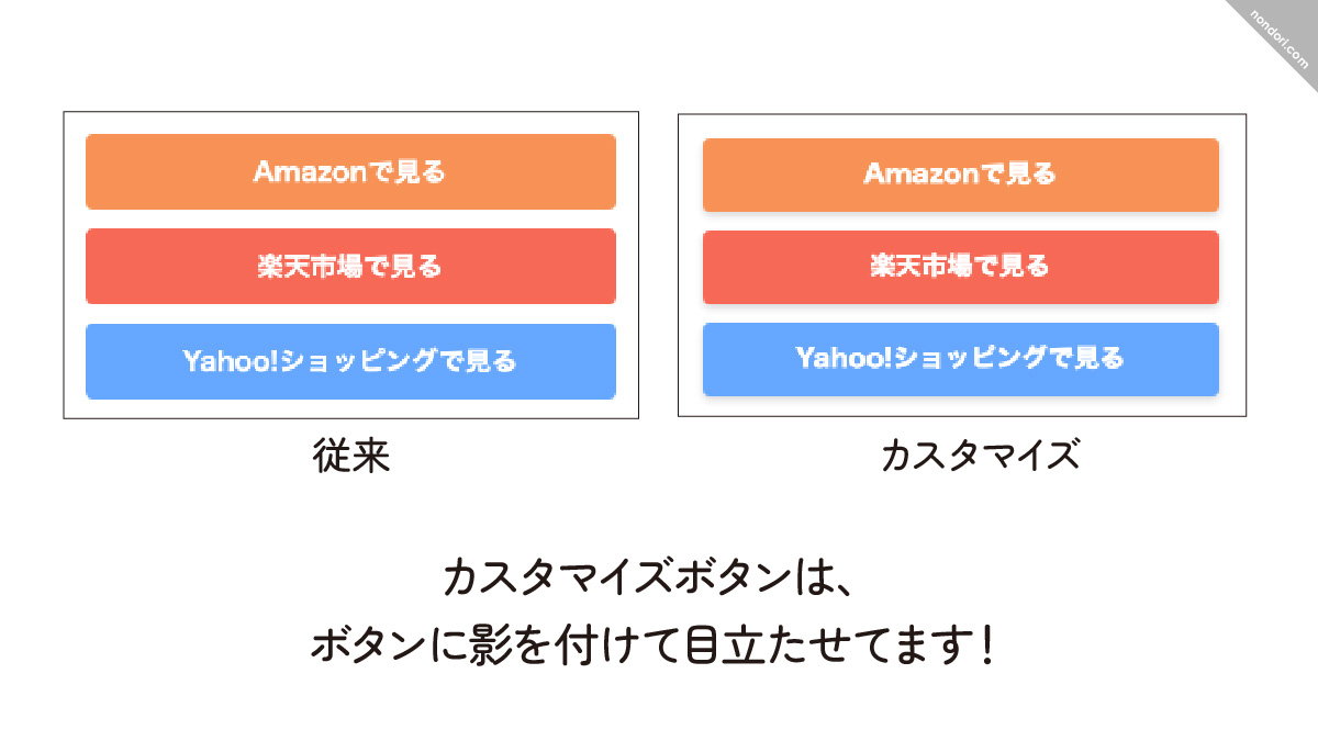 従来ボタンとカスタマイズボタン1