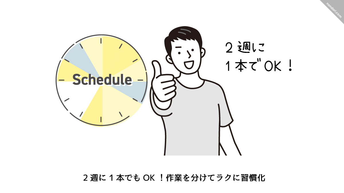 スケジュールの前でOKと言っている男性