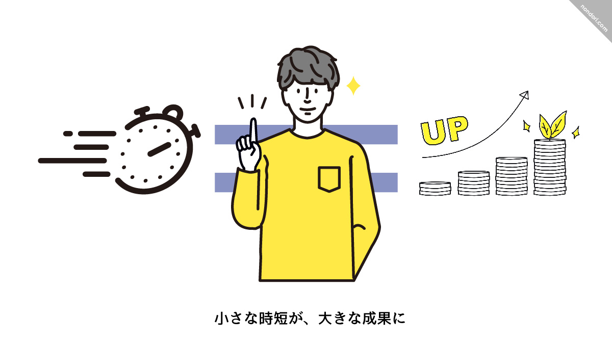 時短イコール売上UPのイラスト
