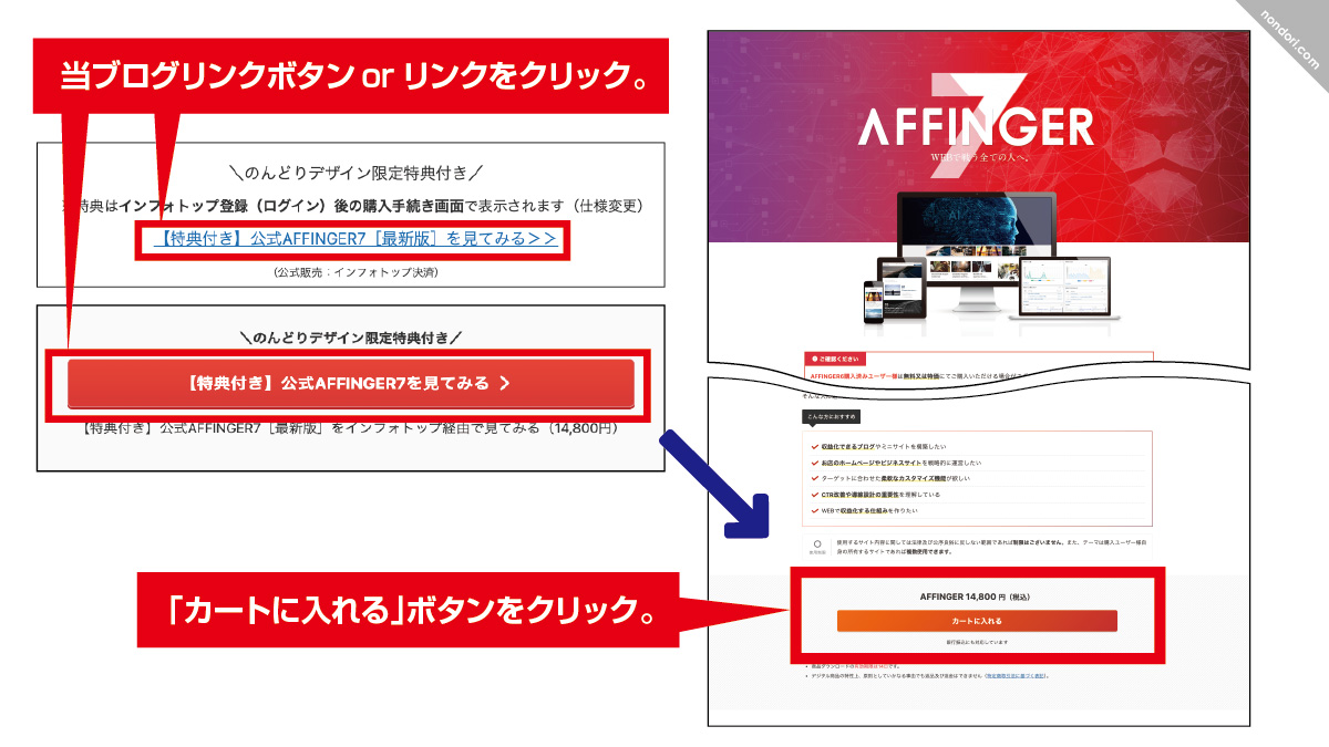 AFFINGER7の購入方法