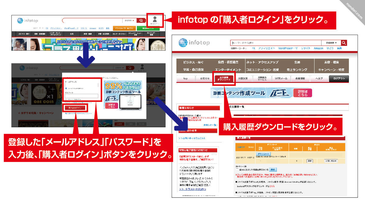インフォトップ購入履歴を見る