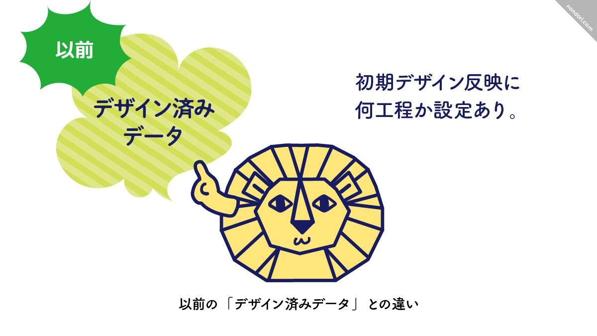 旧デザイン済みデータとは