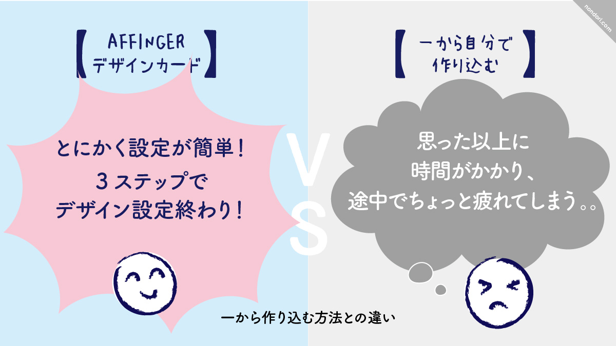 AFFINGERデザインカードを使った場合の比較表