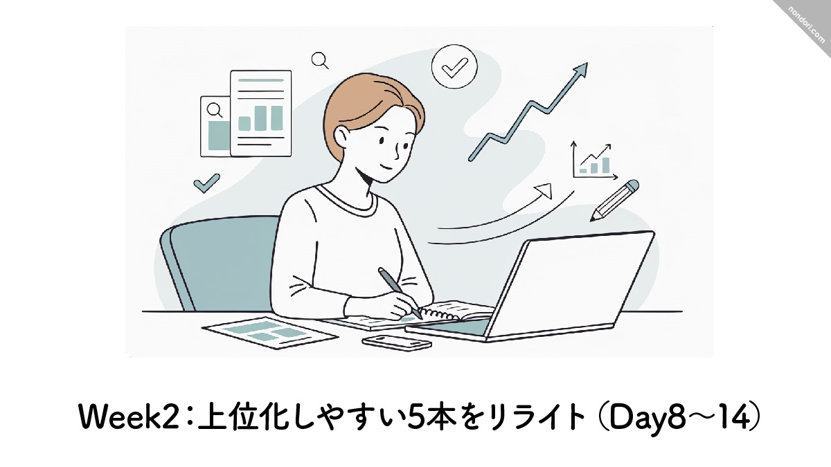 上位5本をリライト