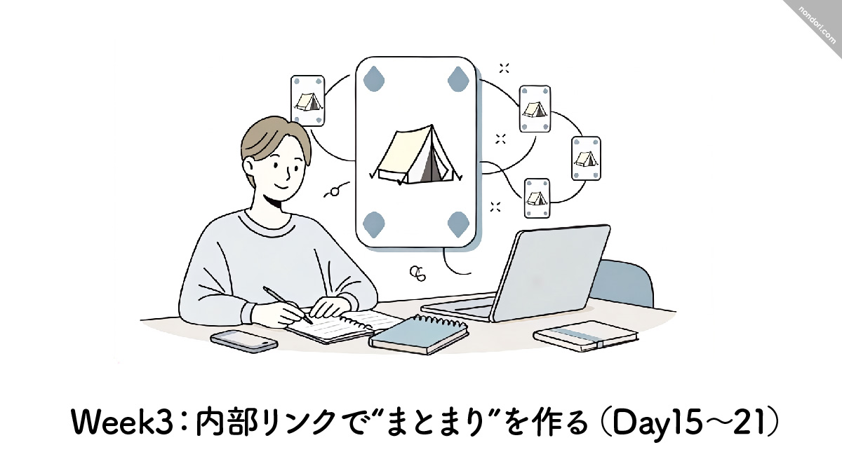 内部リンクでのまとめ