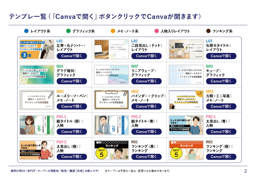 ブログ用アイキャッチ15種テンプレ目次