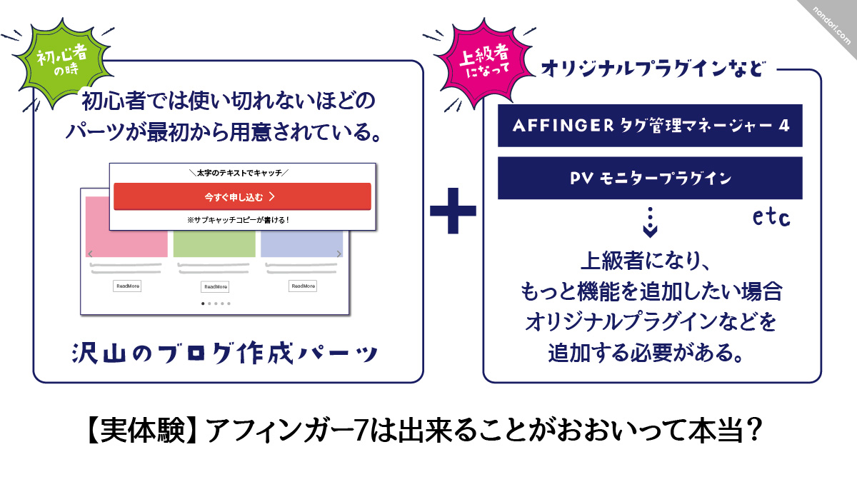 】アフィンガー7は出来ることがおおいって本当?