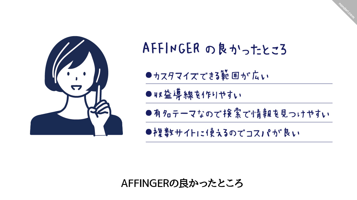 AFFINGERの良かったところ