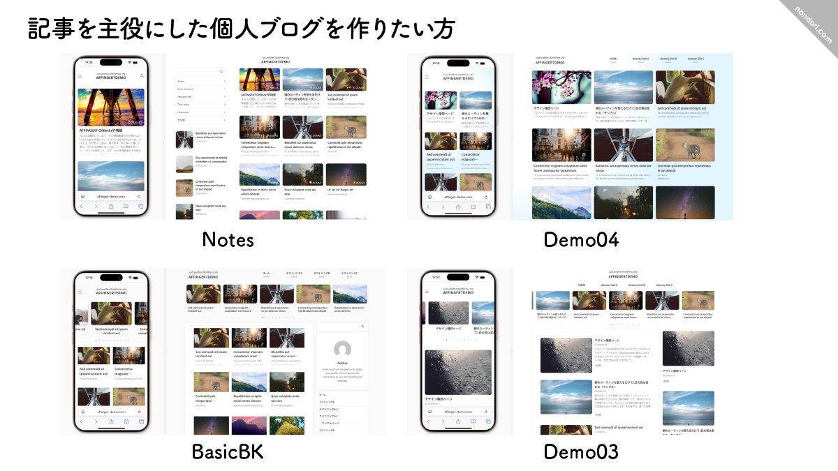 記事を主役にした個人ブログを作りたい方