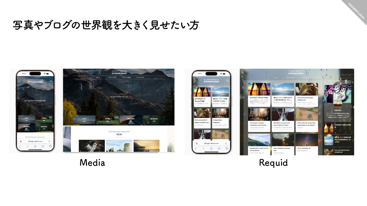 写真やブログの世界観を大きく見せたい方