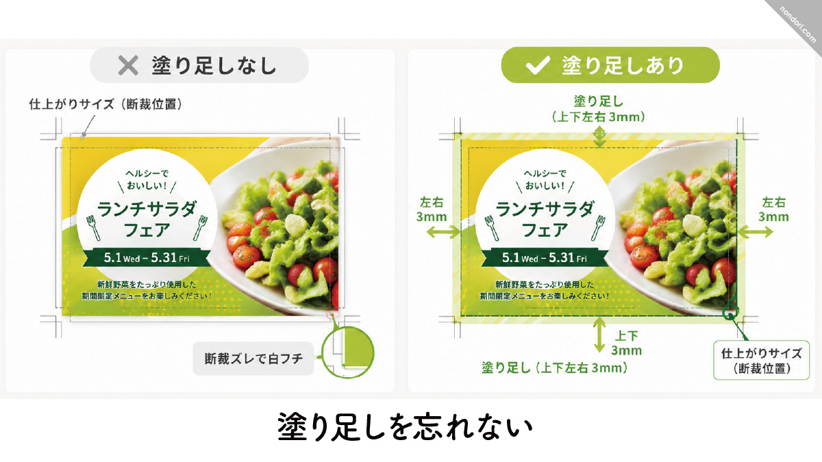 塗り足しを忘れない