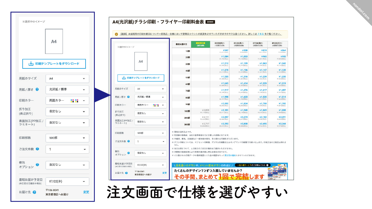 注文画面で仕様を選びやすい