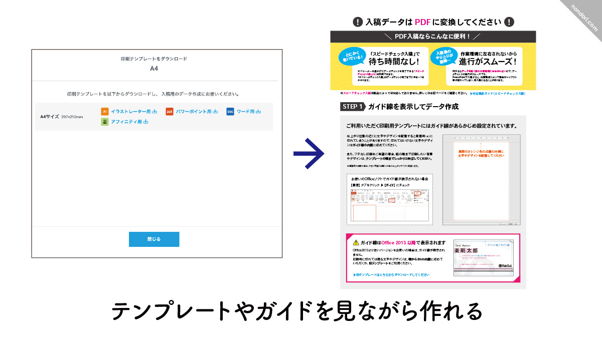 テンプレートやガイドを見ながら作れる