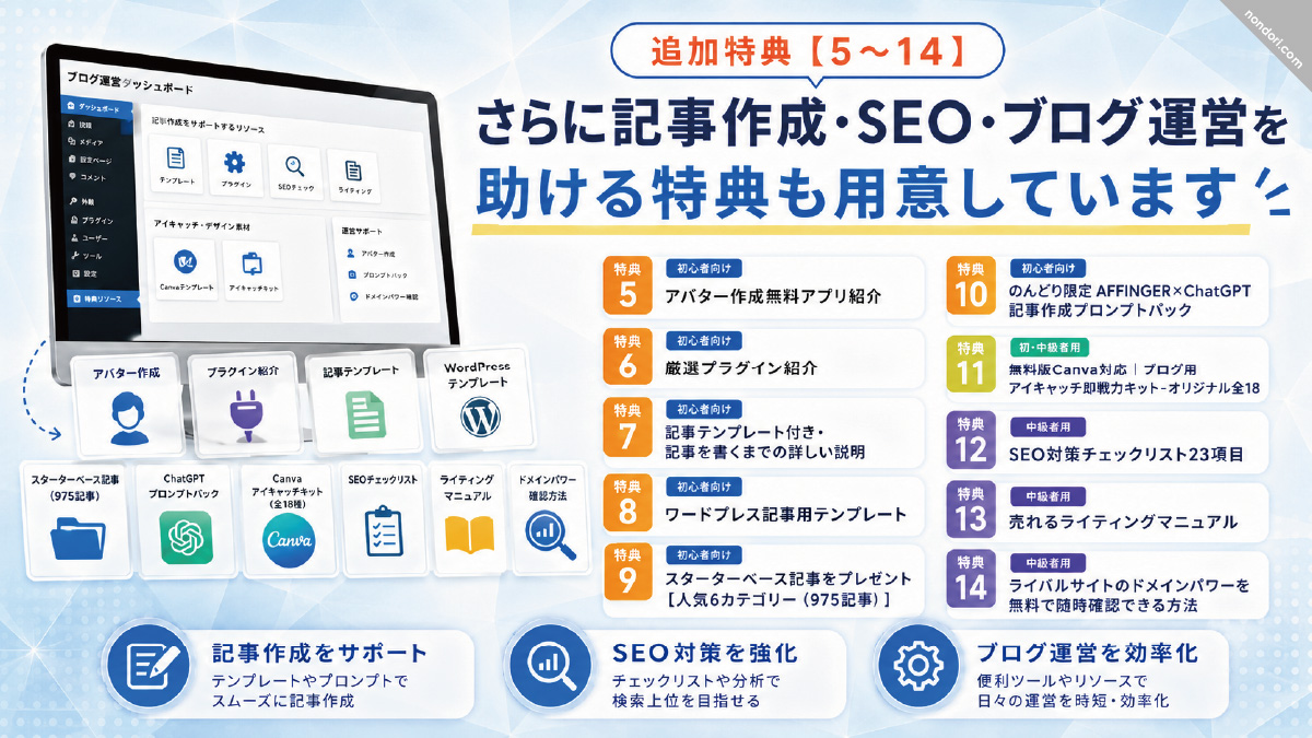 のんどり特典_さらにブログ運営助ける特典も